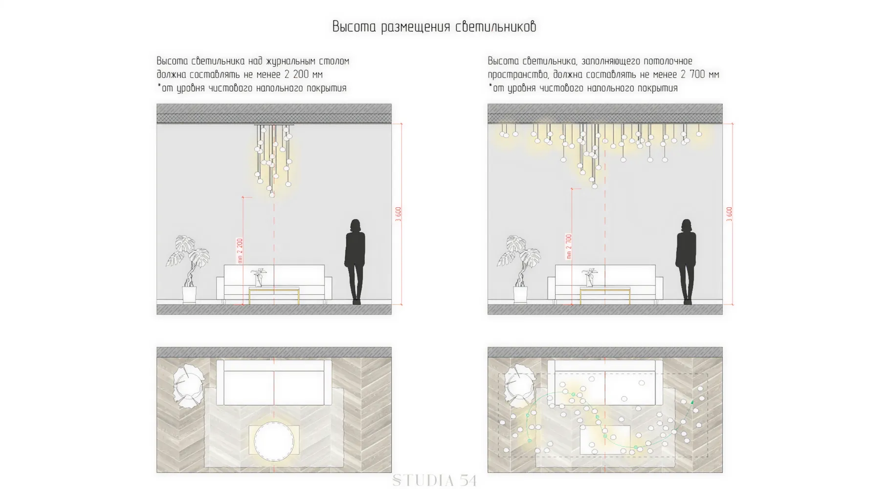 Светодизайн в интерьере: как организовать освещение от Studia 54
